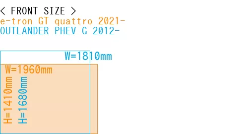 #e-tron GT quattro 2021- + OUTLANDER PHEV G 2012-